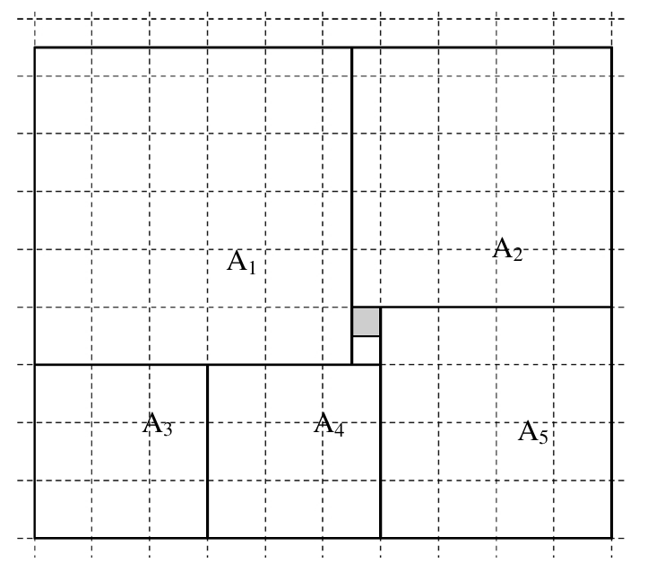 Retângulo sobre malha quadriculada tracejada, dividido nas regiões quadradas A1, A2, A3, A4 e A5 e em um pequeno quadrado pintado de cinza situado entre A1, A2, A4 e A5.