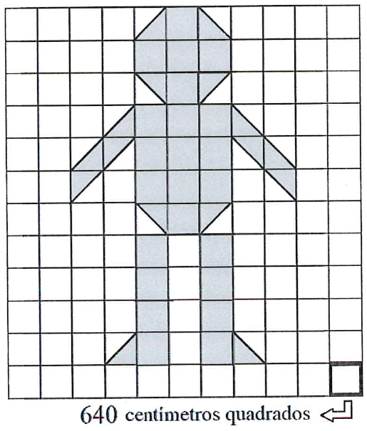 Malha quadriculada com uma figura humana sombreada formada por quadrados inteiros e meios quadrados (triângulos); um quadradinho destacado no canto inferior direito tem a indicação “640 centímetros quadrados”.