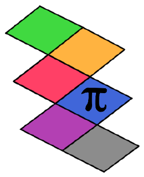 Planificação do cubo em perspectiva com faces verde, laranja, vermelha, azul (com o símbolo π na posição normal), roxa e cinza.