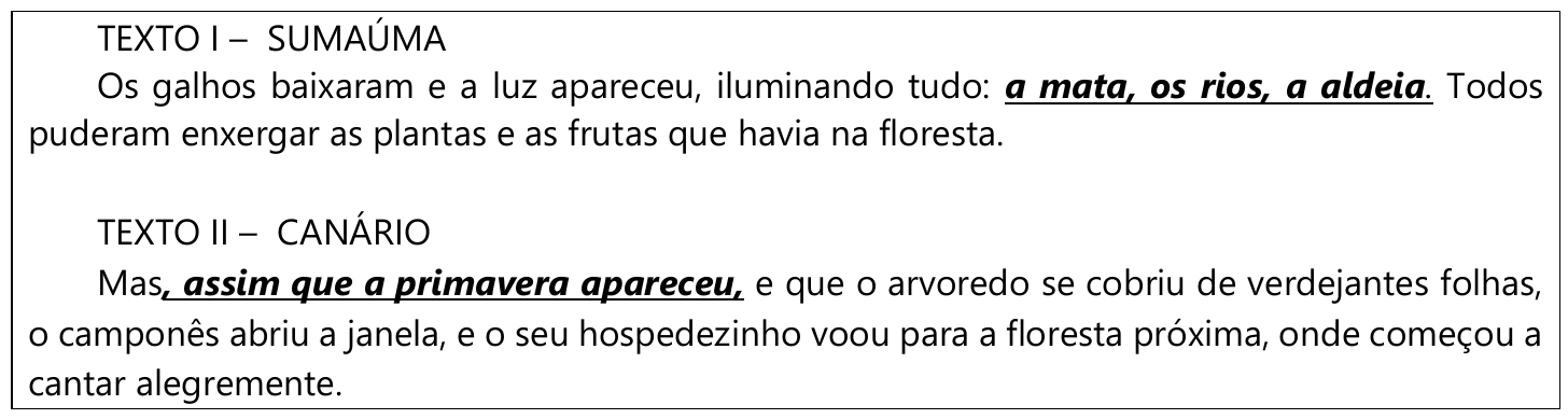 Quadro com dois trechos. TEXTO I – SUMAÚMA: “Os galhos baixaram e a luz apareceu, iluminando tudo: a mata, os rios, a aldeia. Todos puderam enxergar as plantas e as frutas que havia na floresta.” — “a mata, os rios, a aldeia” em negrito, itálico e sublinhado. TEXTO II – CANÁRIO: “Mas, assim que a primavera apareceu, e que o arvoredo se cobriu de verdejantes folhas, o camponês abriu a janela, e o seu hospedezinho voou para a floresta próxima, onde começou a cantar alegremente.” — “, assim que a primavera apareceu,” em negrito, itálico e sublinhado.